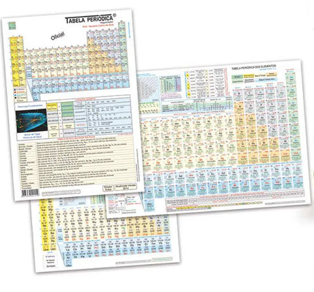 TABELA PERIODICA EDIÇAO ESPECIAL 5 MODELOS - ED. MAGIA DO SABER